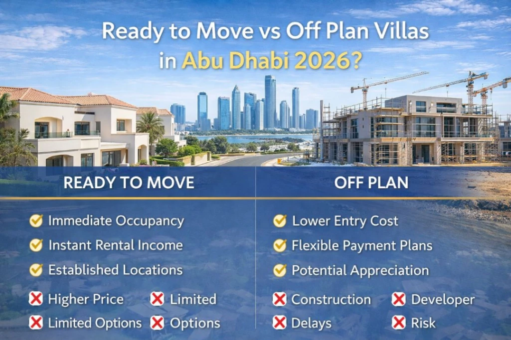 Ready to Move vs Off Plan Villas: What Makes More Sense in 2026?